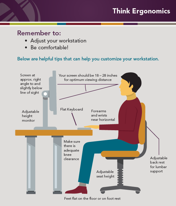 Basic Ergonomics For Your Home Office - Chatelaine