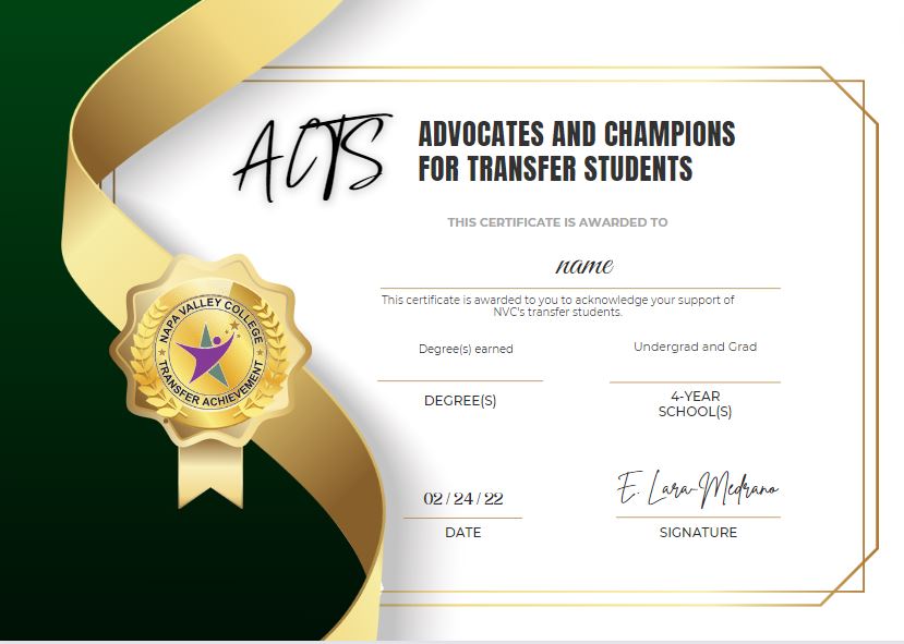 ACTS certificate