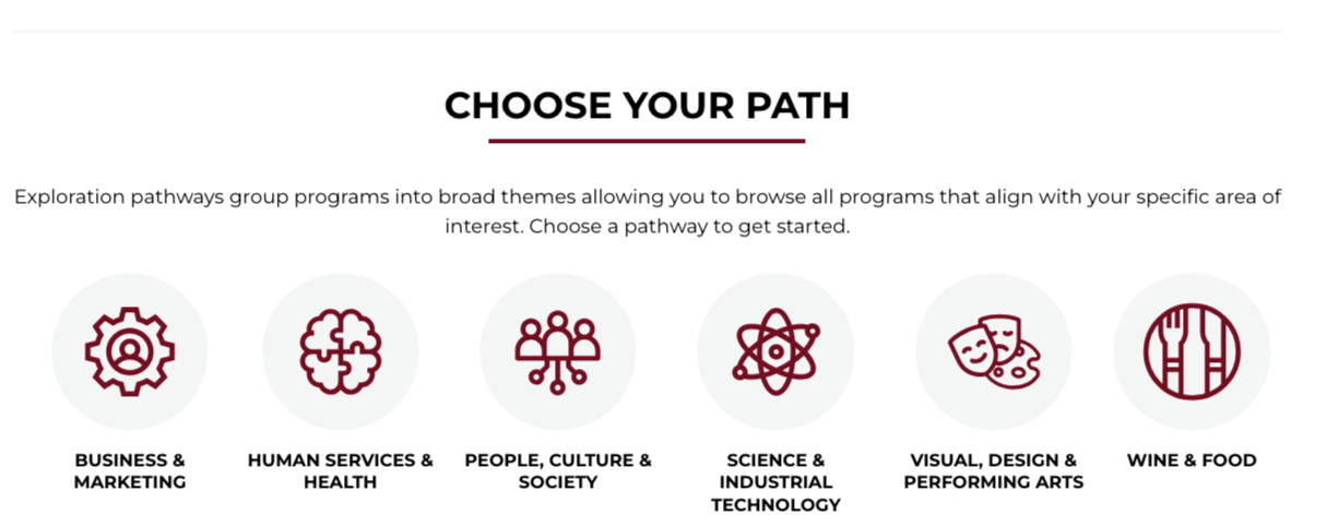 Exploration pathways